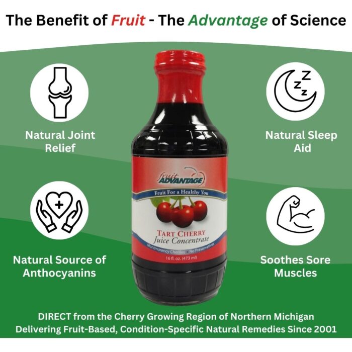 Infographic highlighting the natural health benefits of Fruit Advantage Tart Cherry Juice Concentrate made with USA-grown Montmorency cherries