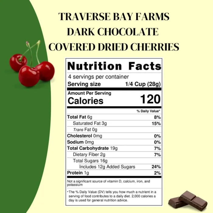 Close-up of nutrition label for Traverse Bay Farms dark chocolate covered Montmorency cherries, 8 oz bag